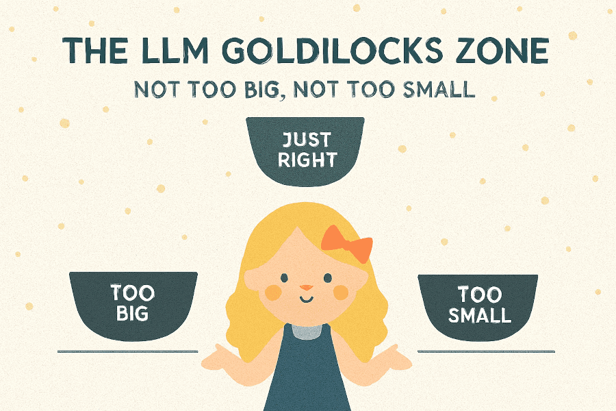 The Hidden Costs of Overpowered LLMs