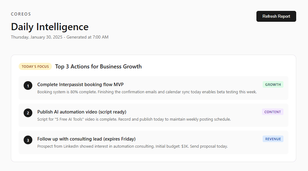 Business Intelligence System