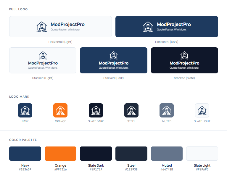 Brand Board output from Brand Forge